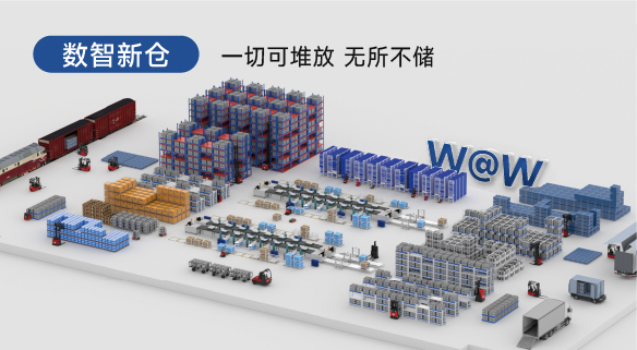 數(shù)智新倉(cāng)